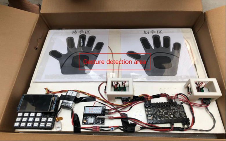 Gesture recognition device