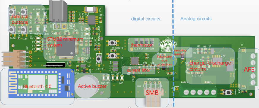 Custom PCB board with digital and analog circuits for BMS