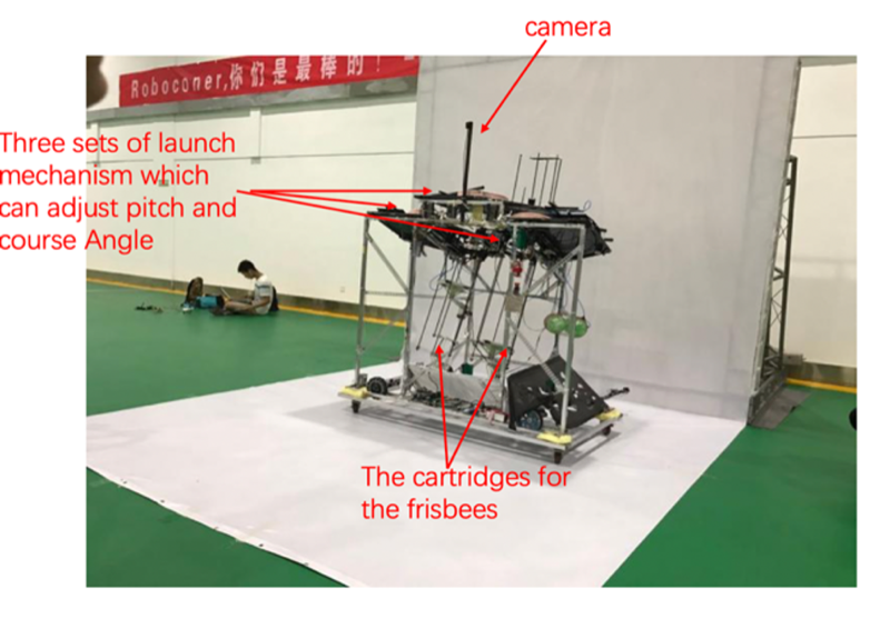 Frisbee-throwing robot