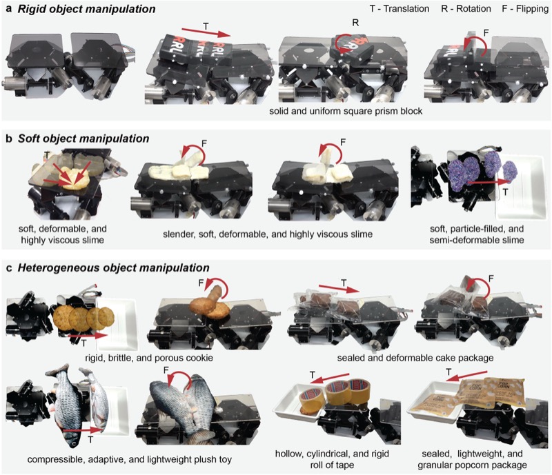 Surface-based manipulation of rigid objects, soft deformable objects, and heterogeneous objects including cookies, plush toys, tape rolls, and food packages